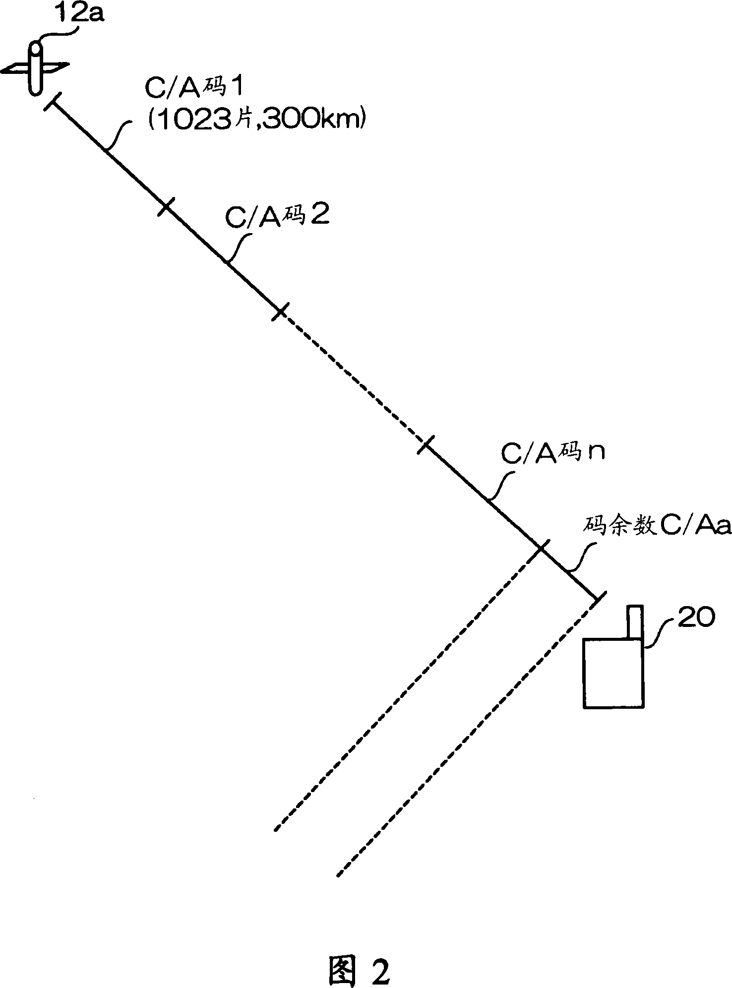 Positioning device, method of calculating search range, and recording medium