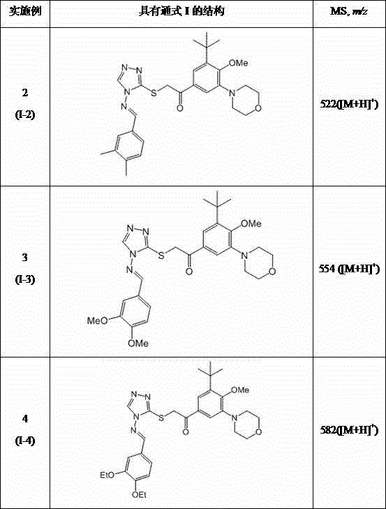 Compounds with terminally-disubstituted triazole Schiff base structure as well as preparation methods and applications of compounds