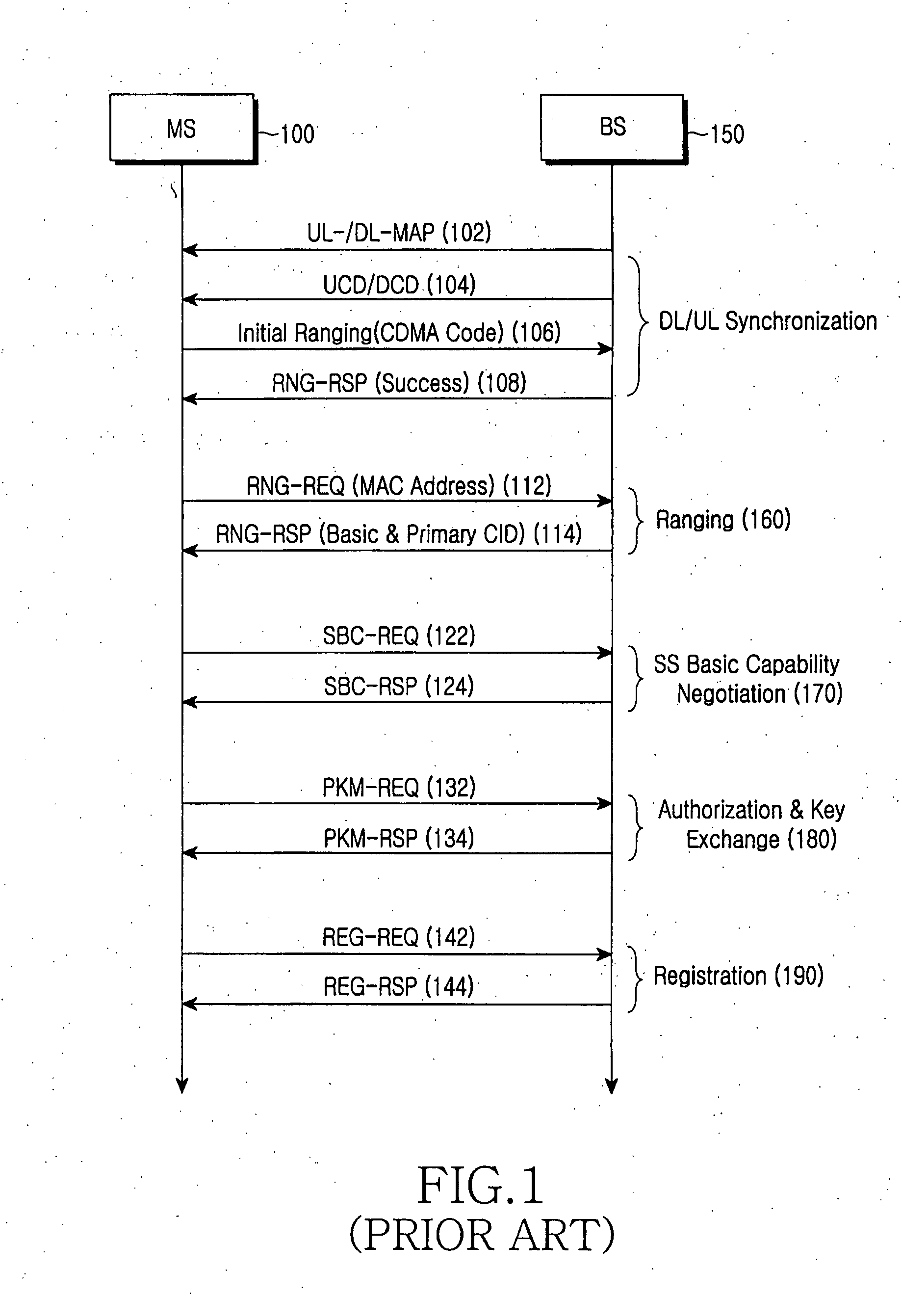 Network entry method in wireless mobile communication system