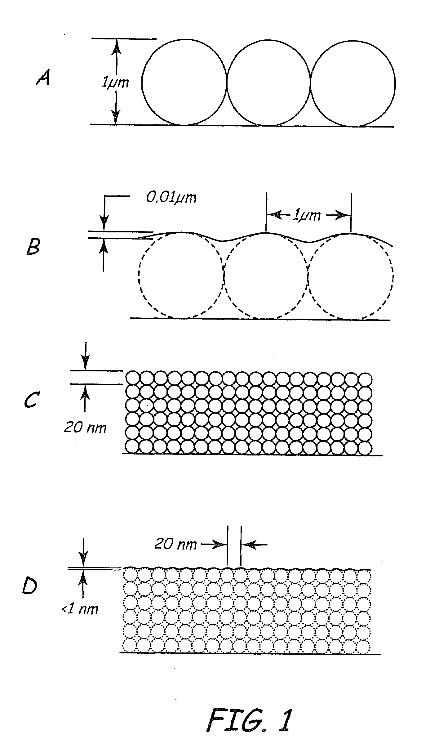 Coating formation by reactive deposition