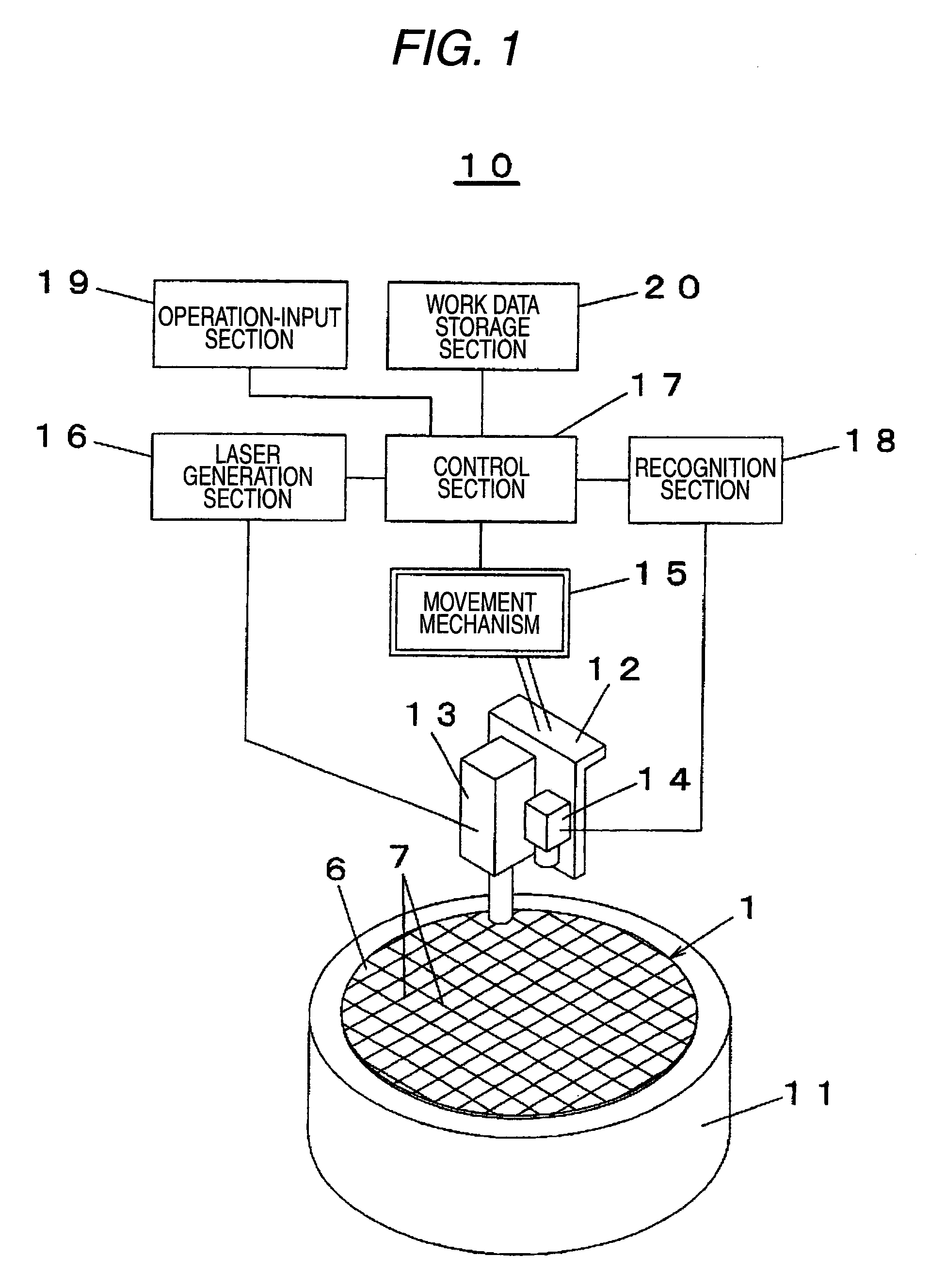 Method for fabricating semiconductor chip