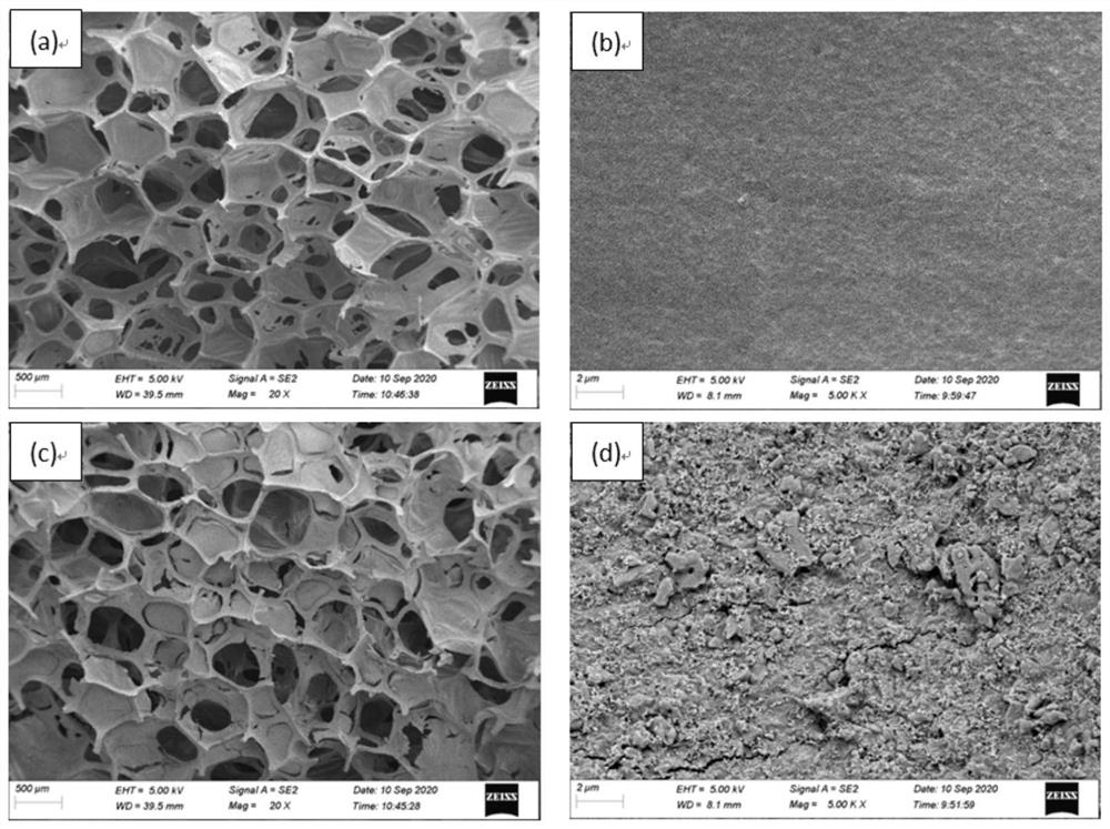 Soft polyurethane foam and resonant cavity structure formed by same