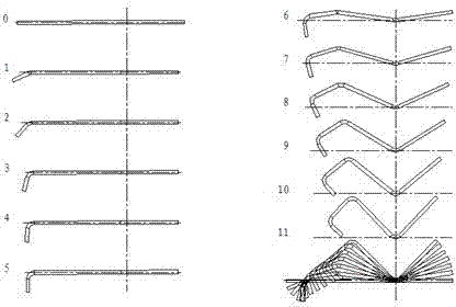 Method for determining bending angle of each pass of cold roll forming of plate and strip