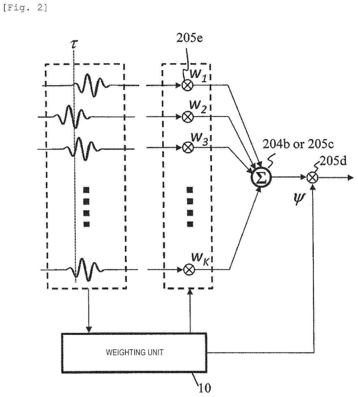 Ultrasonic imaging device