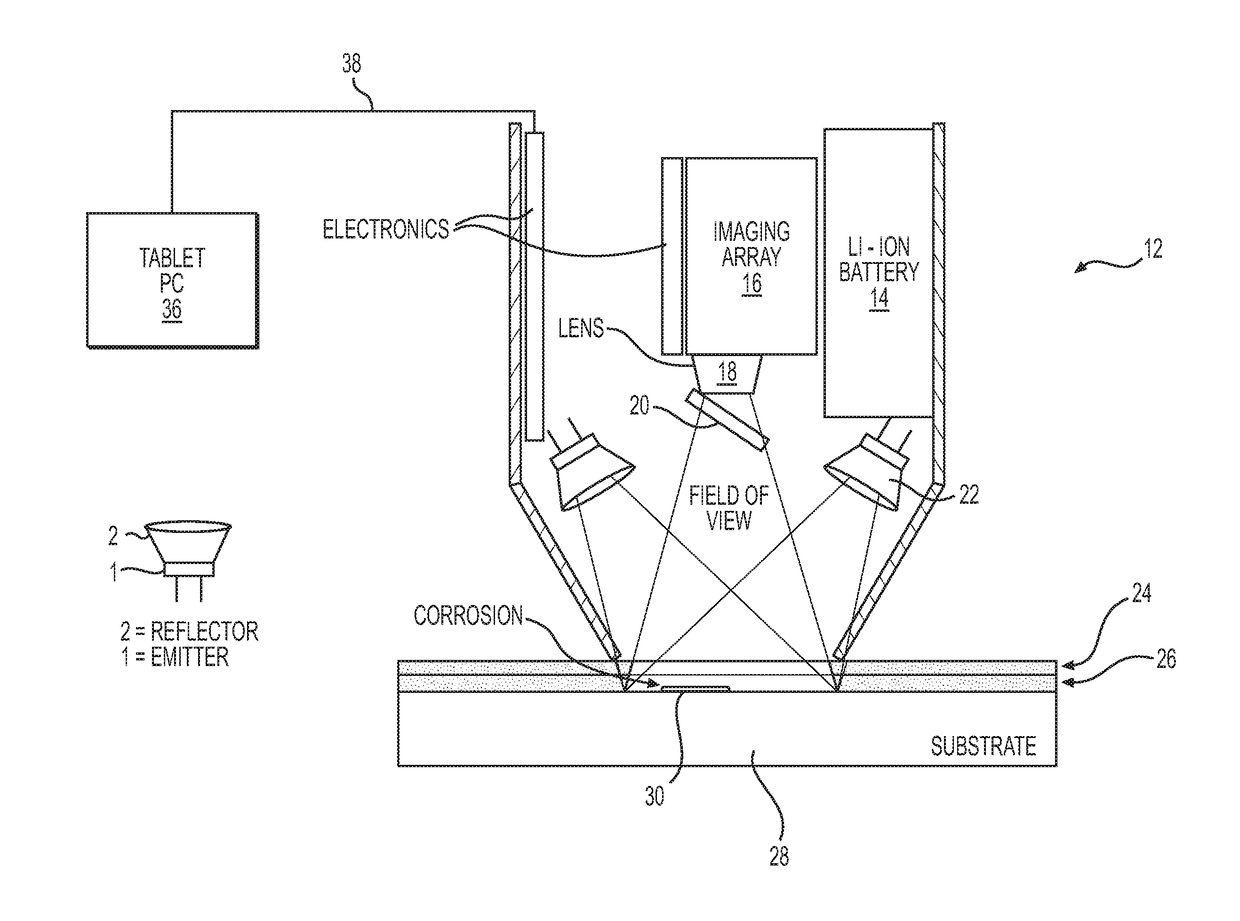 Infrared detection camera