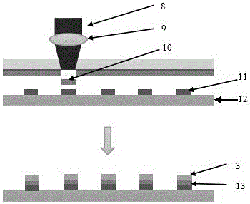 A Method for Induced Intermetallic Growth of Thin Films with Specific Grain Orientation and Quantity Using Laser Forward Transfer