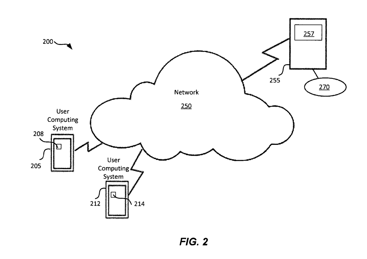 Optimized subset processing for de-duplication