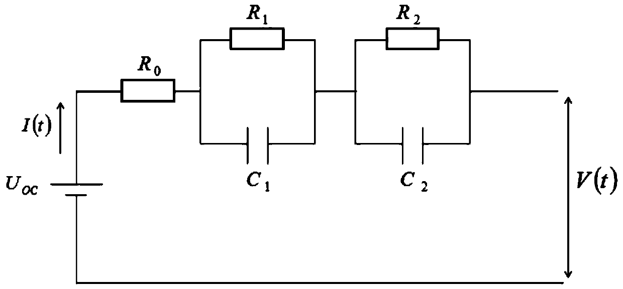 Online SOC estimation method for lithium battery