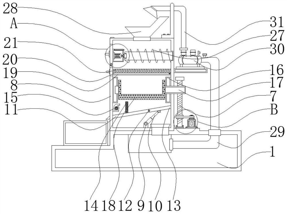 Garbage sorting treatment and incineration device before incineration of household garbage