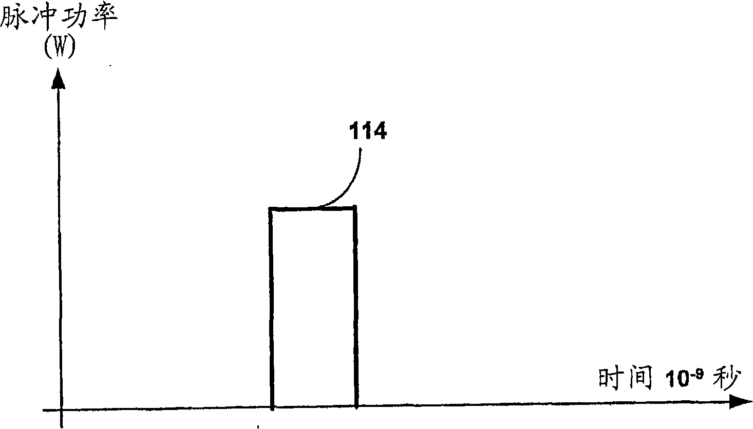 Method and system for data recording and reading in multi-photon excitable media