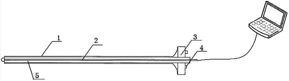 Gastrointestinal endoscopy foreign matter measuring system