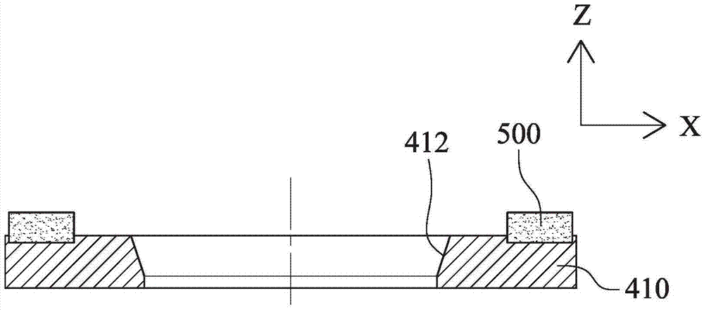 Grinding device and grinding method thereof
