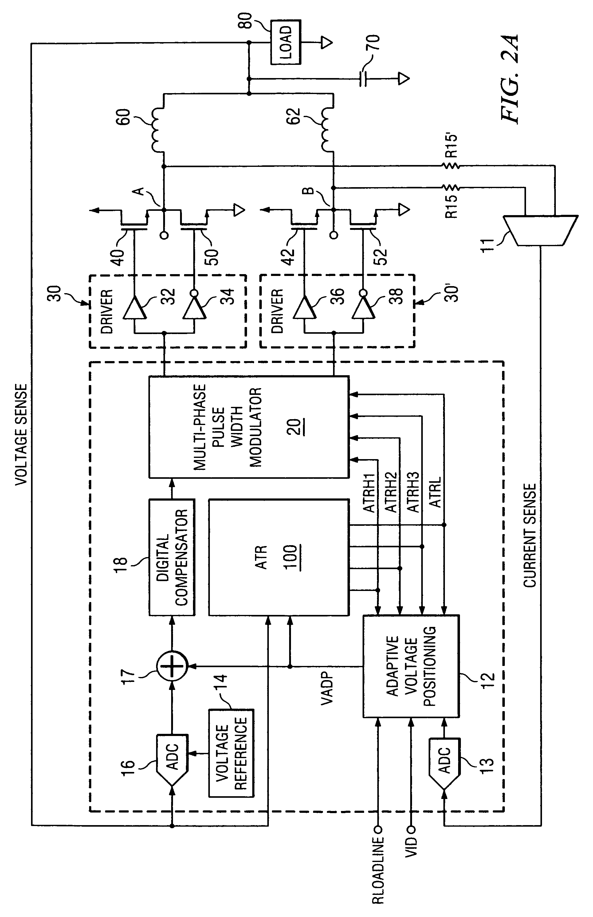 Active transient response circuits, system and method for digital multiphase pulse width modulated regulators