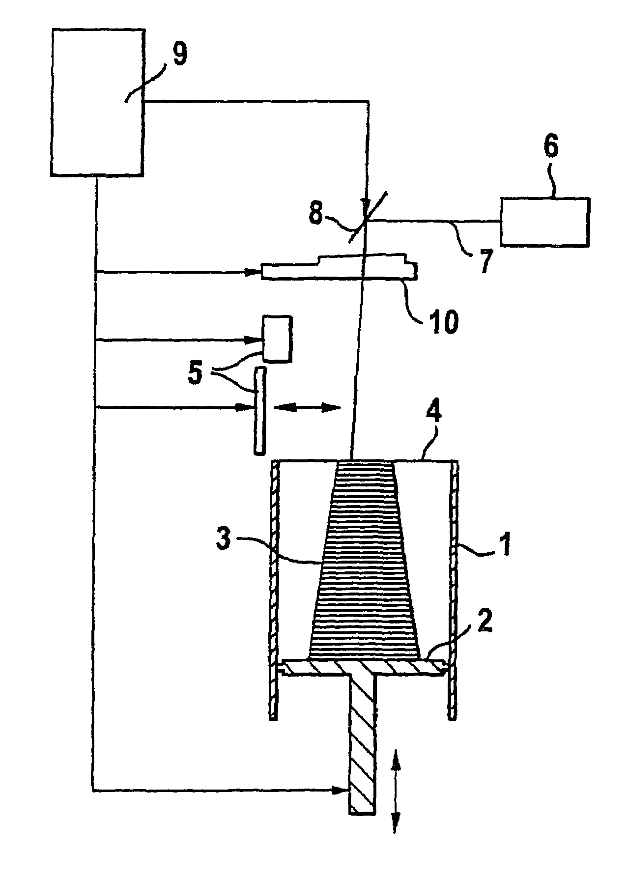 Device for layerwise manufacturing of a three-dimensional object
