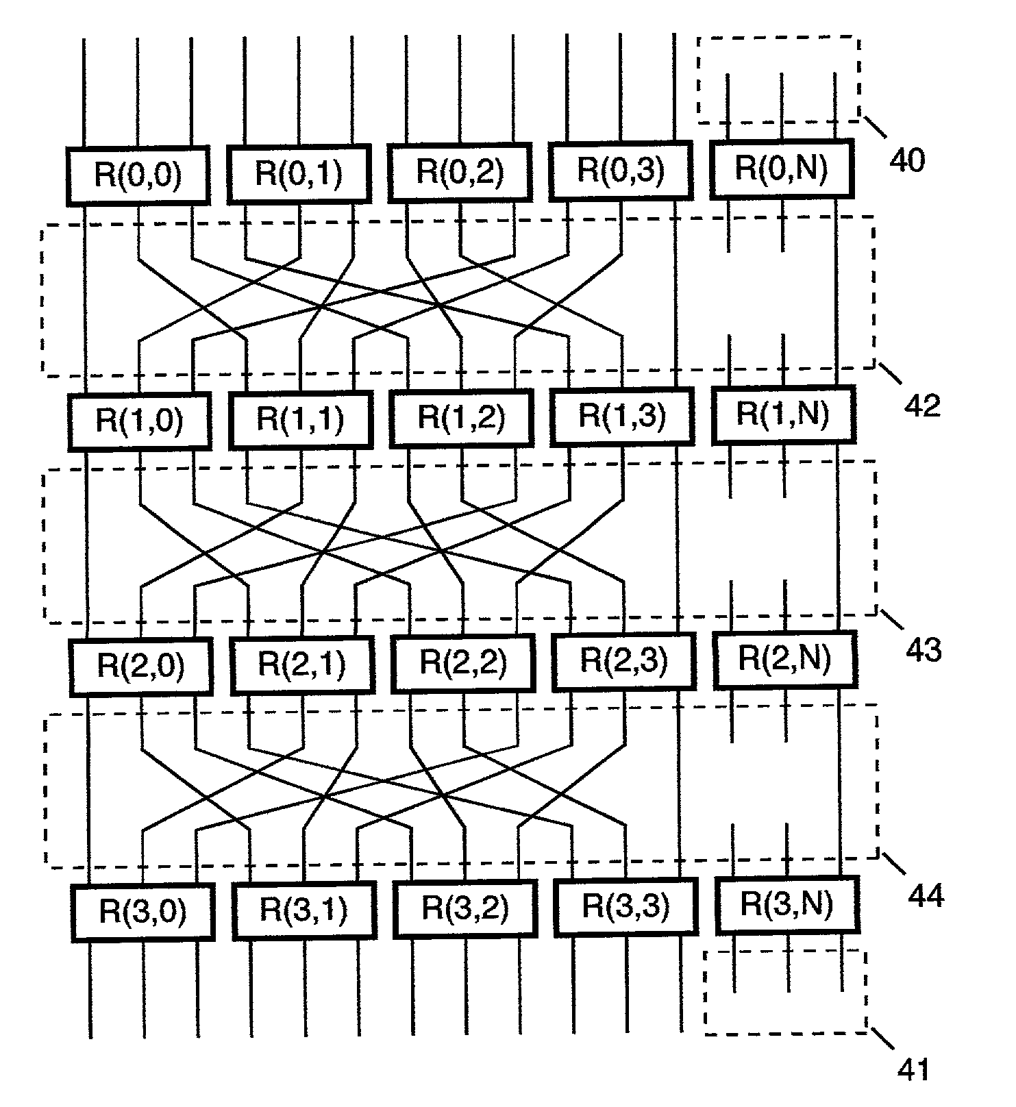 Width upgrade for a scalable switching network
