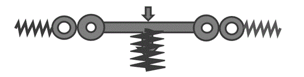 Roll ball quasi-zero stiffness vibration isolator