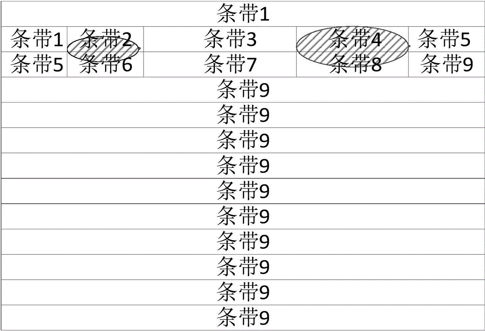 Video data coding method, video data decoding method, video data transcoding method and devices