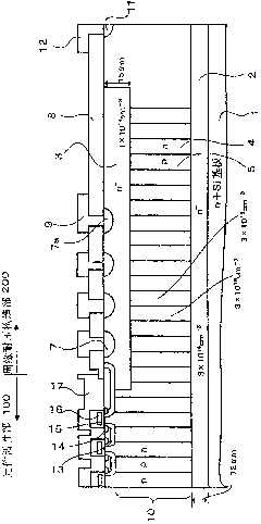 Manufacturing method of super-junction semiconductor device