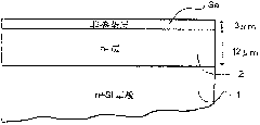 Manufacturing method of super-junction semiconductor device