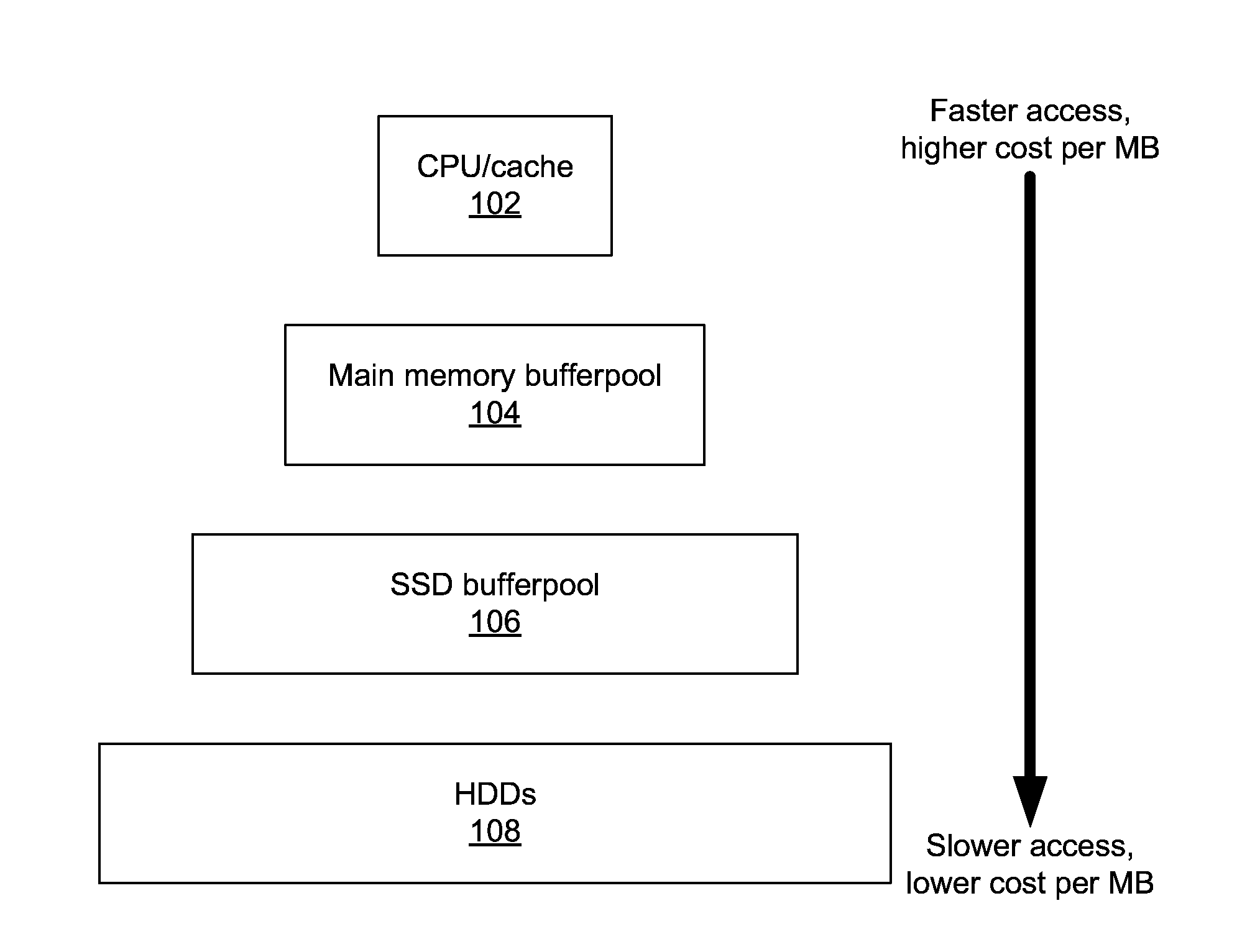 Preplaying transactions that mix hot and cold data