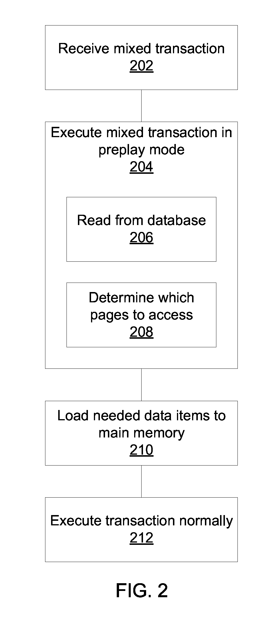 Preplaying transactions that mix hot and cold data