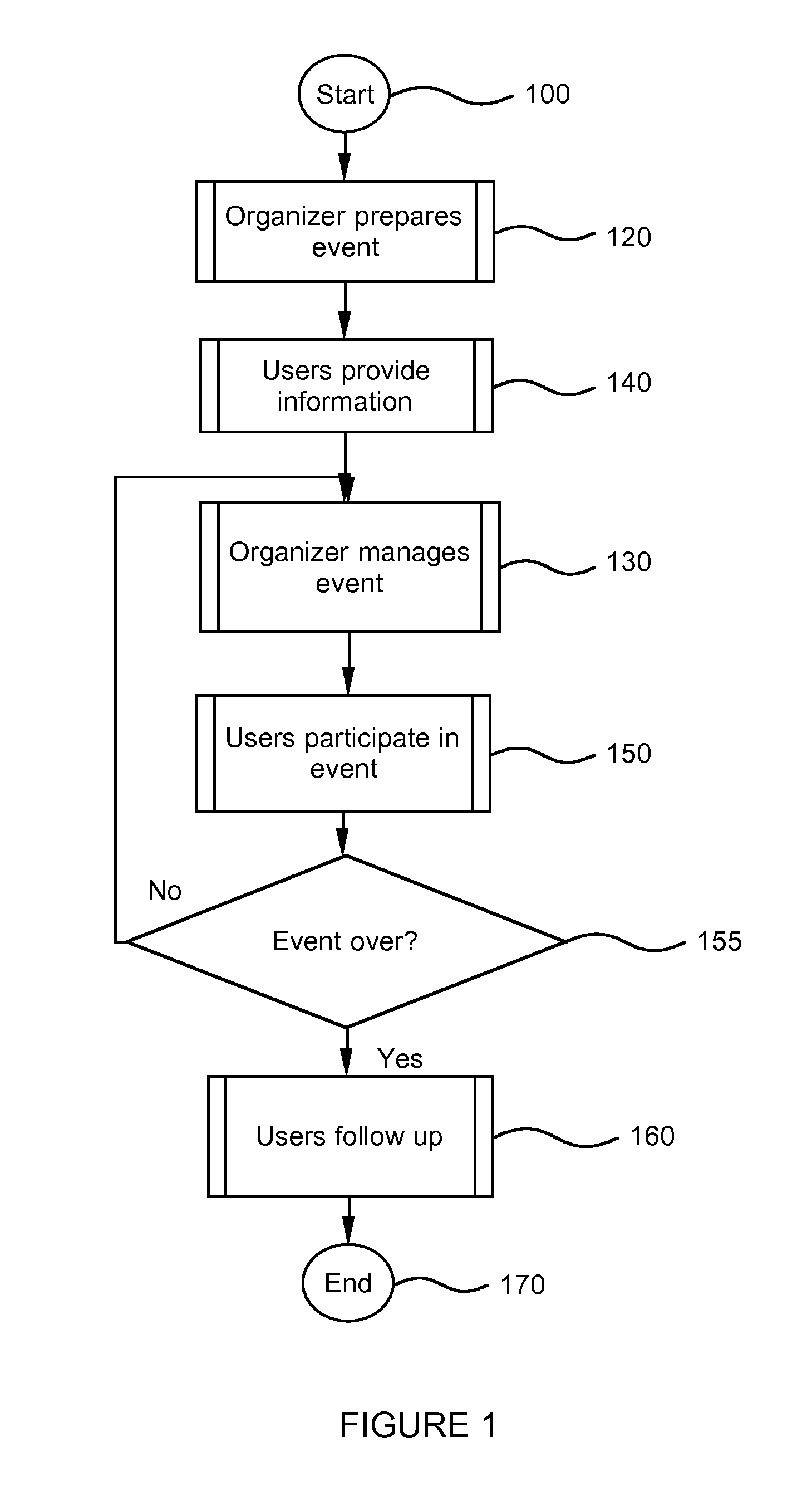 Computerized matching and introduction systems and methods