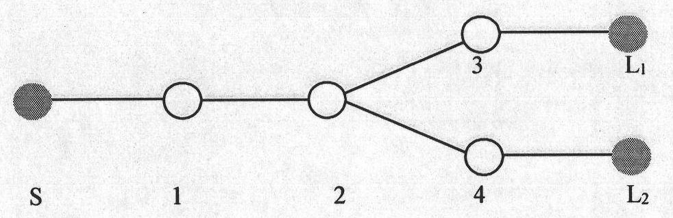 S-waveband micro-strip anti-phase smoothing power divider