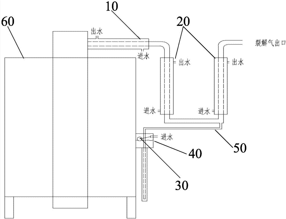 Efficient pyrolysis gas water vapor removal device