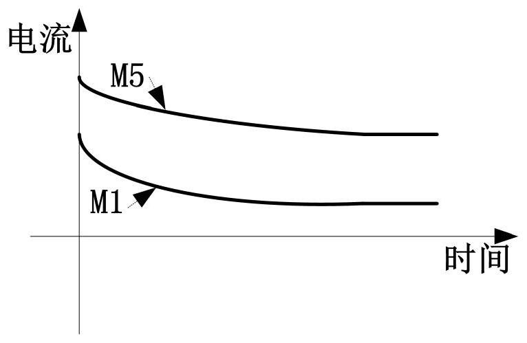 A kind of quartz crystal oscillator circuit