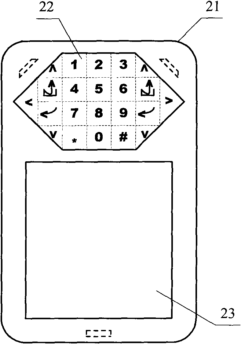 Hand-held device with keyboard