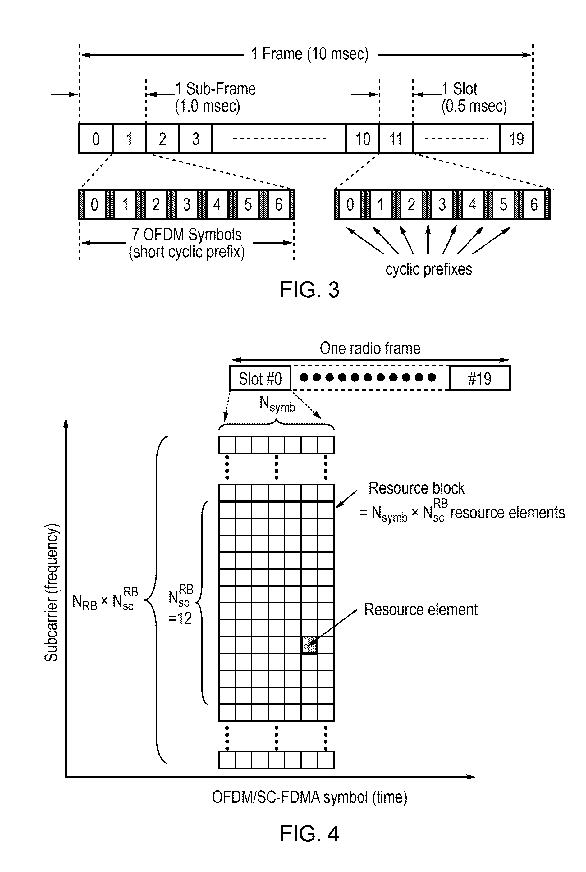 Control channel for wireless communication
