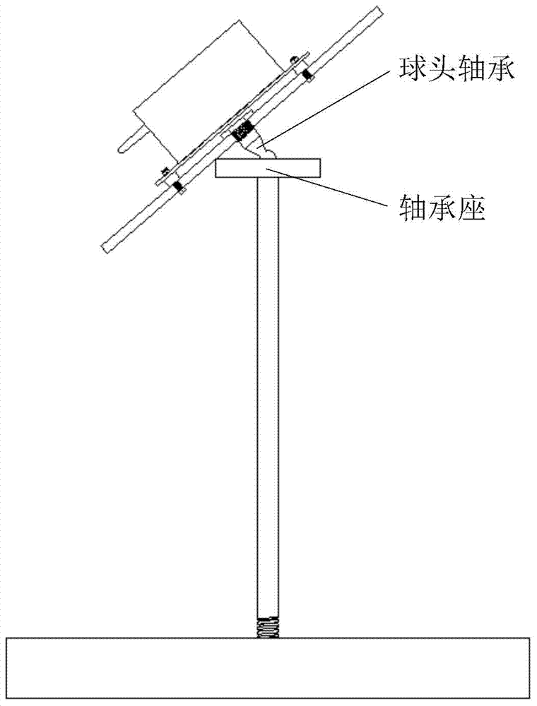 Unmanned helicopter ground testing console and application method thereof