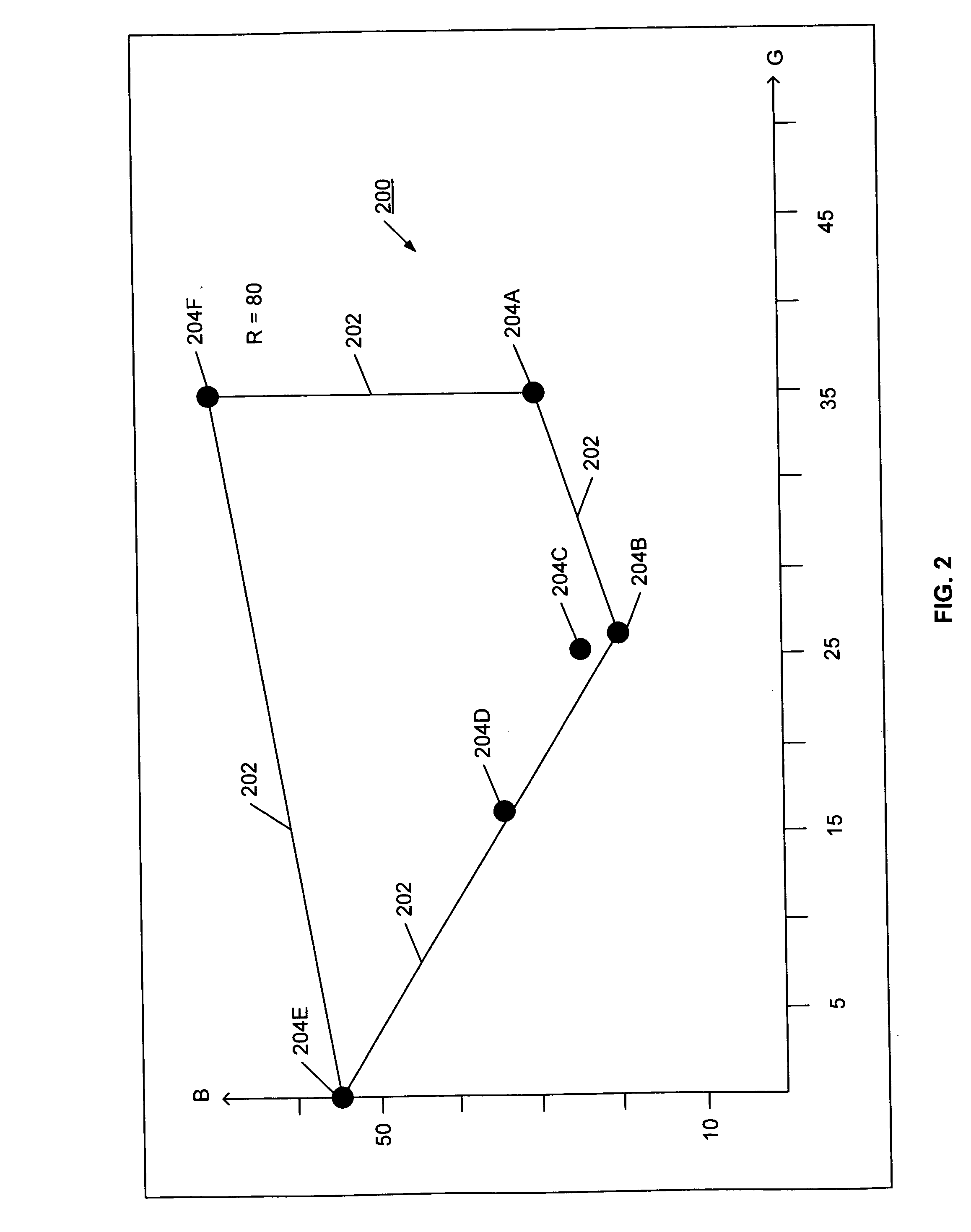 Red eye reduction apparatus and method