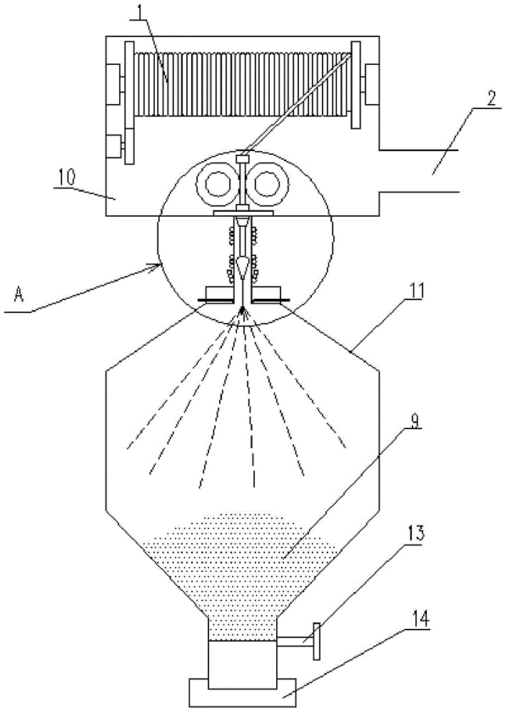 Metal powder preparation method and device based on controllable magnetic levitation smelting technology
