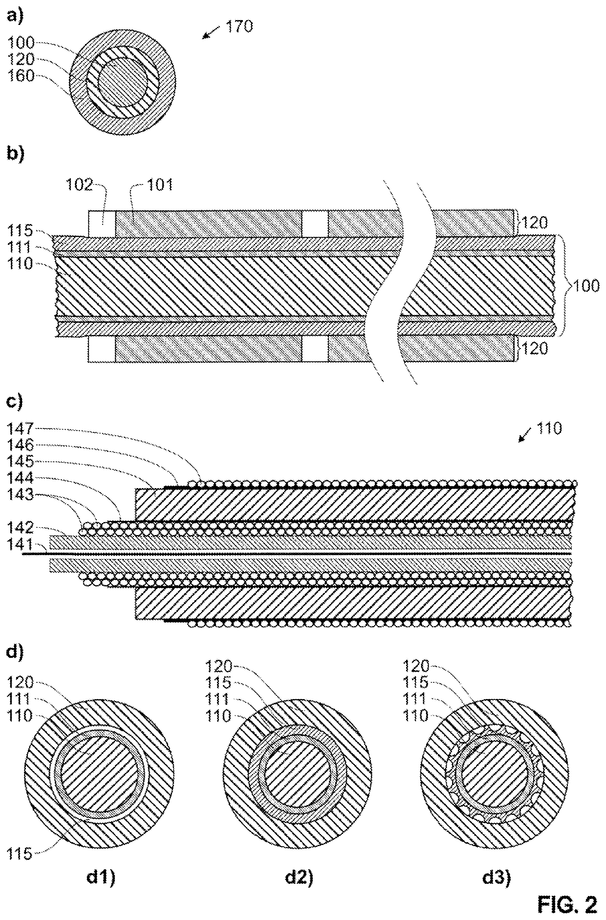 Method for the application of a tubular hull to an electric cable