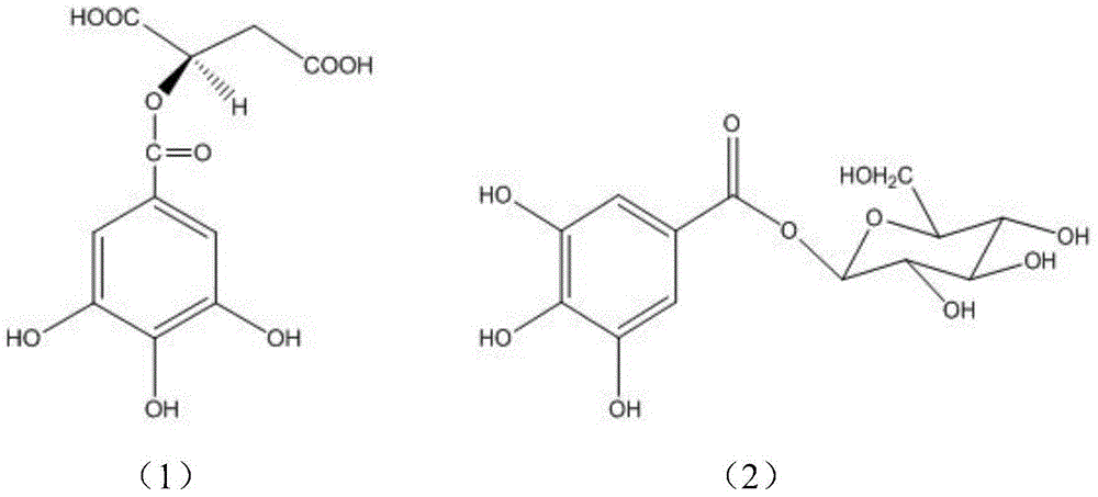 Active component having synergistic effect together with hyperuricemia treatment medicine, and febuxostat composition of active component