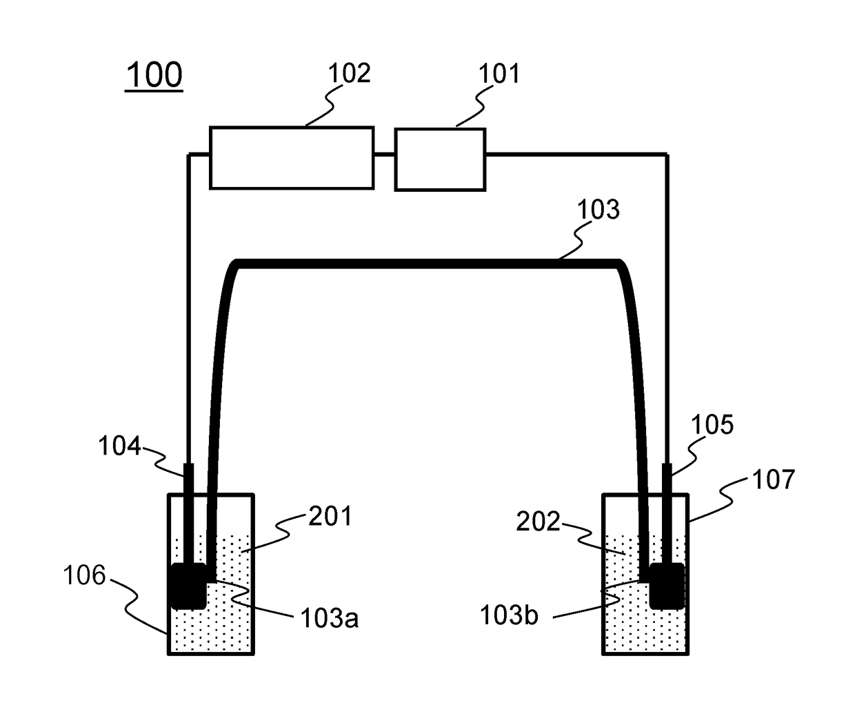 Method for determining whether a capillary filled with an electrophoresis medium can be used suitably for electrophoresis