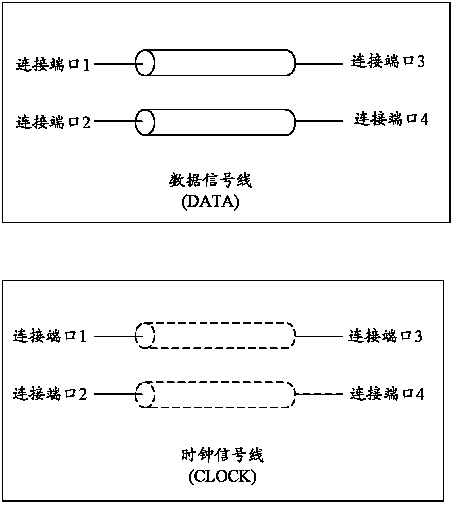 Printed circuit board (PCB) signal group delay analysis system and method