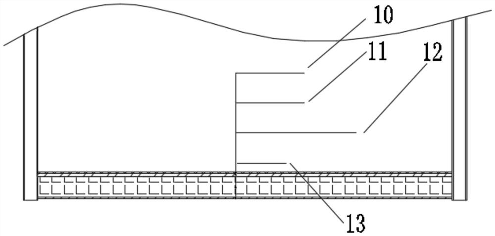 Assembly type steel structure modular building composite heat preservation decoration structure and construction method