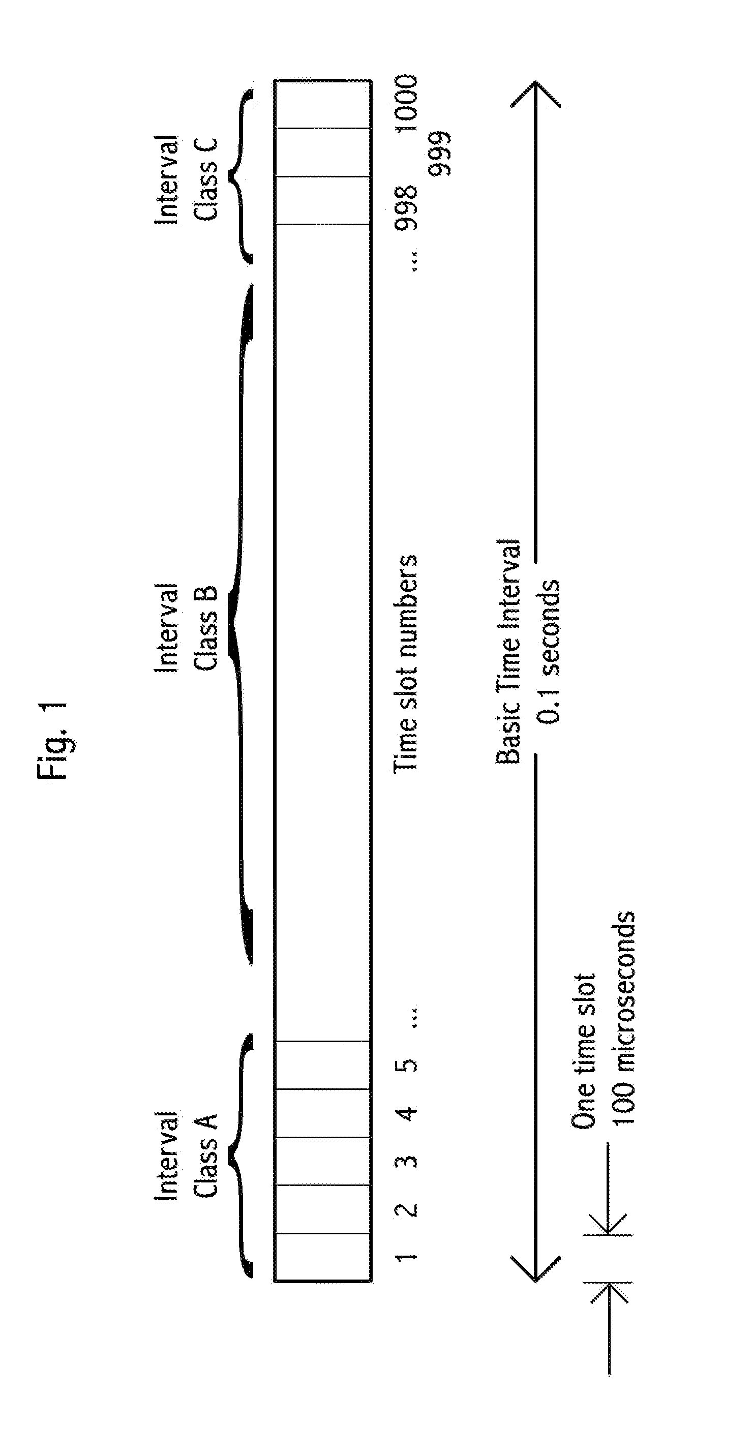 Generating a location in a vehicle-to-vehicle communication system