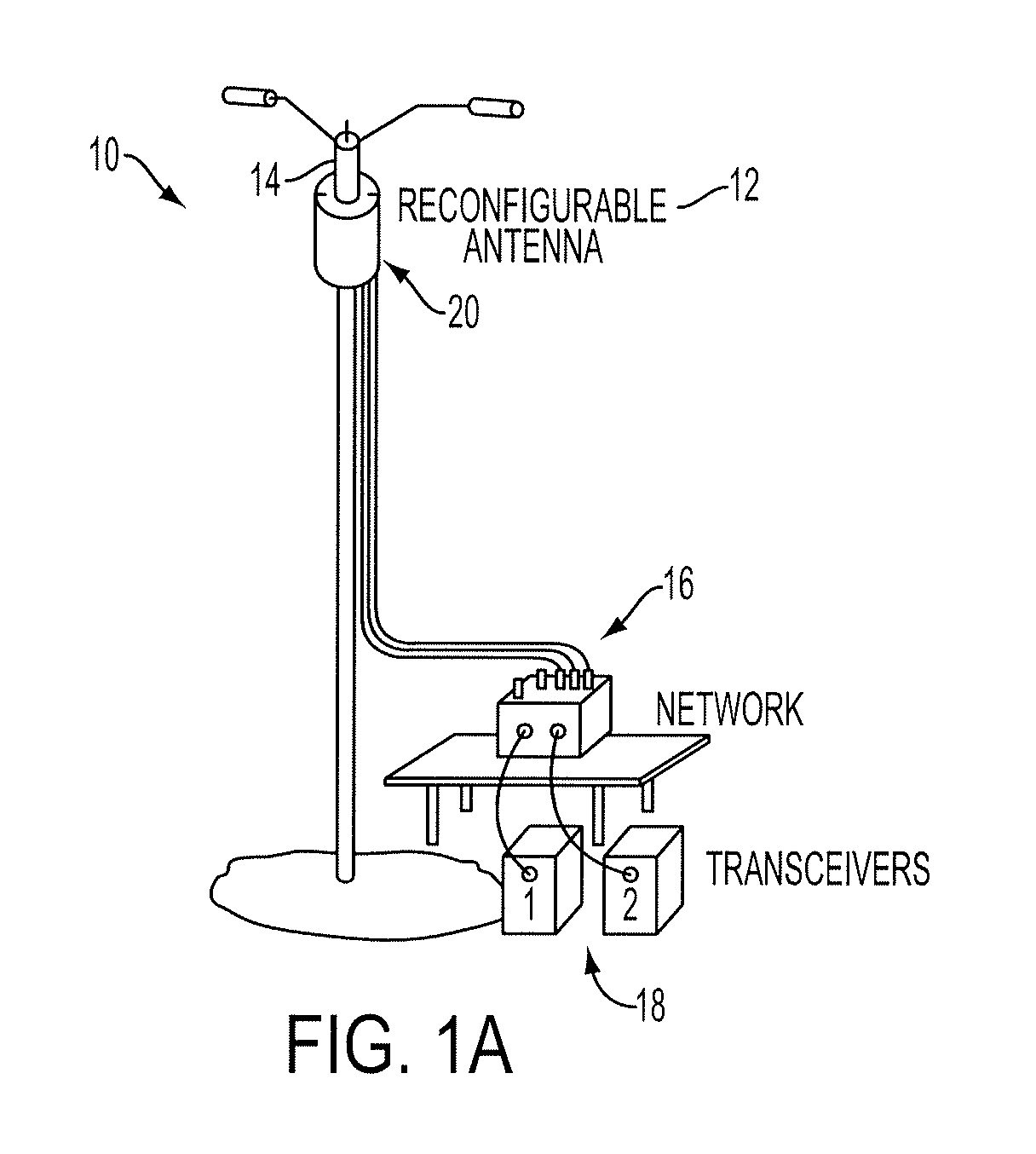 Circular base station antenna array and method of reconfiguring a radiation pattern