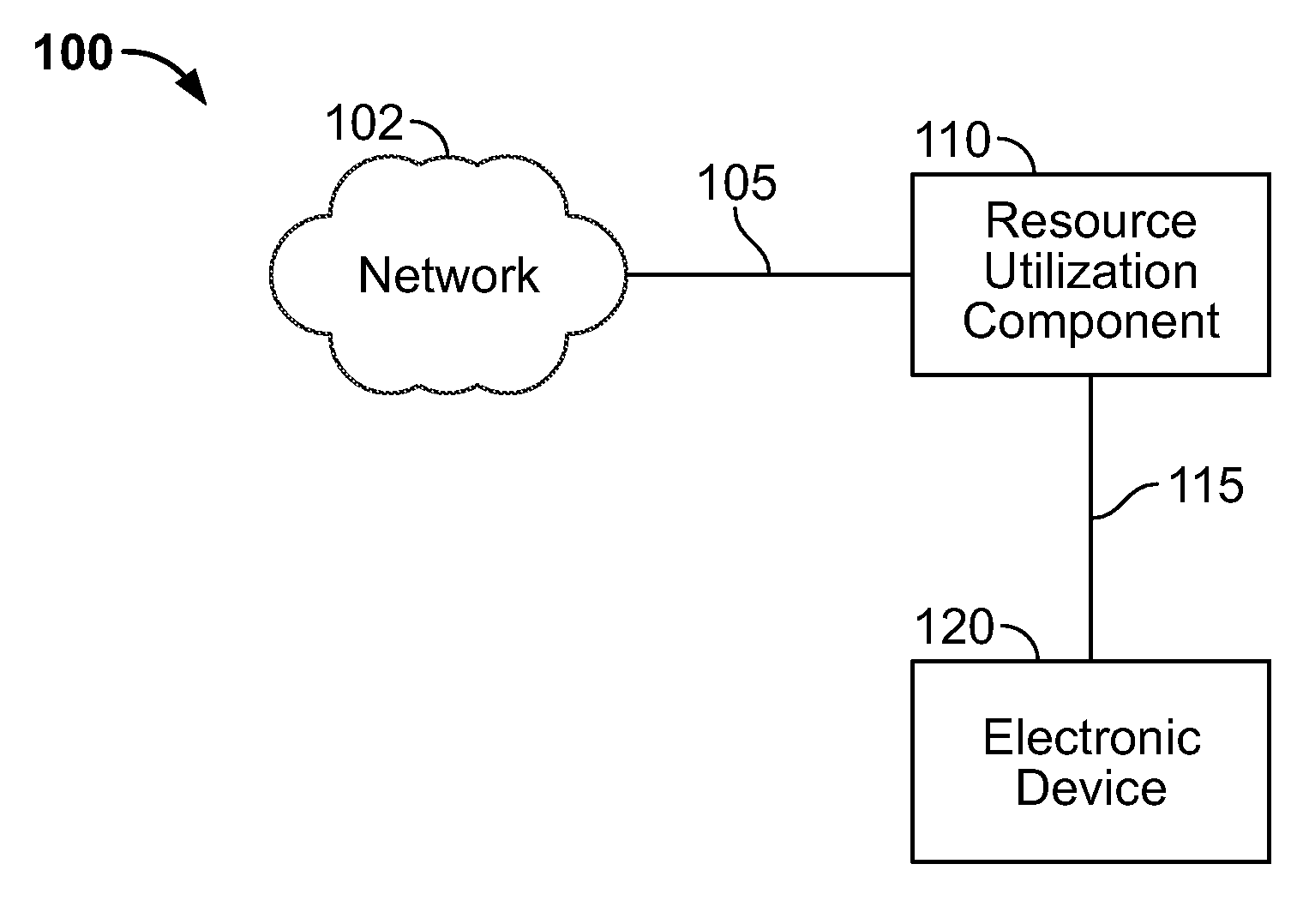 Systems and methods for monitoring data and bandwidth usage