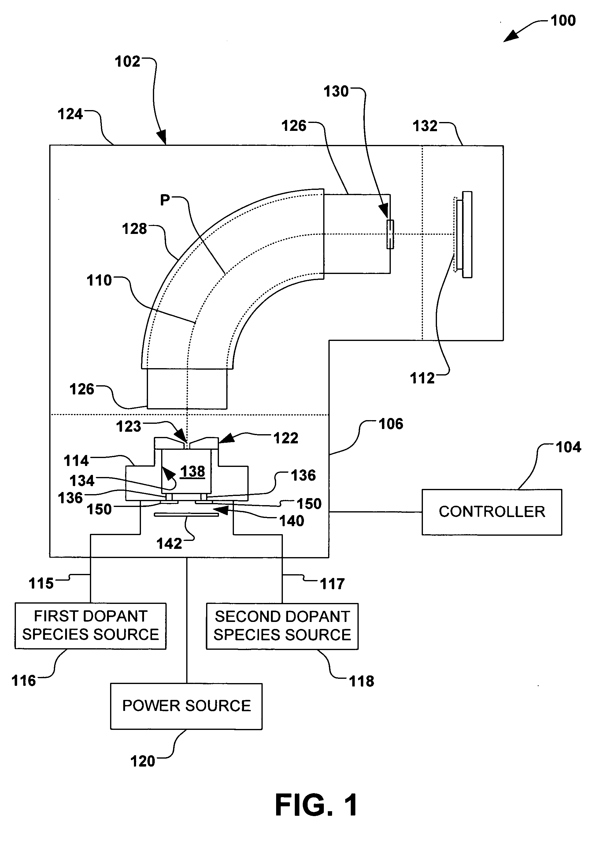 High conductance ion source