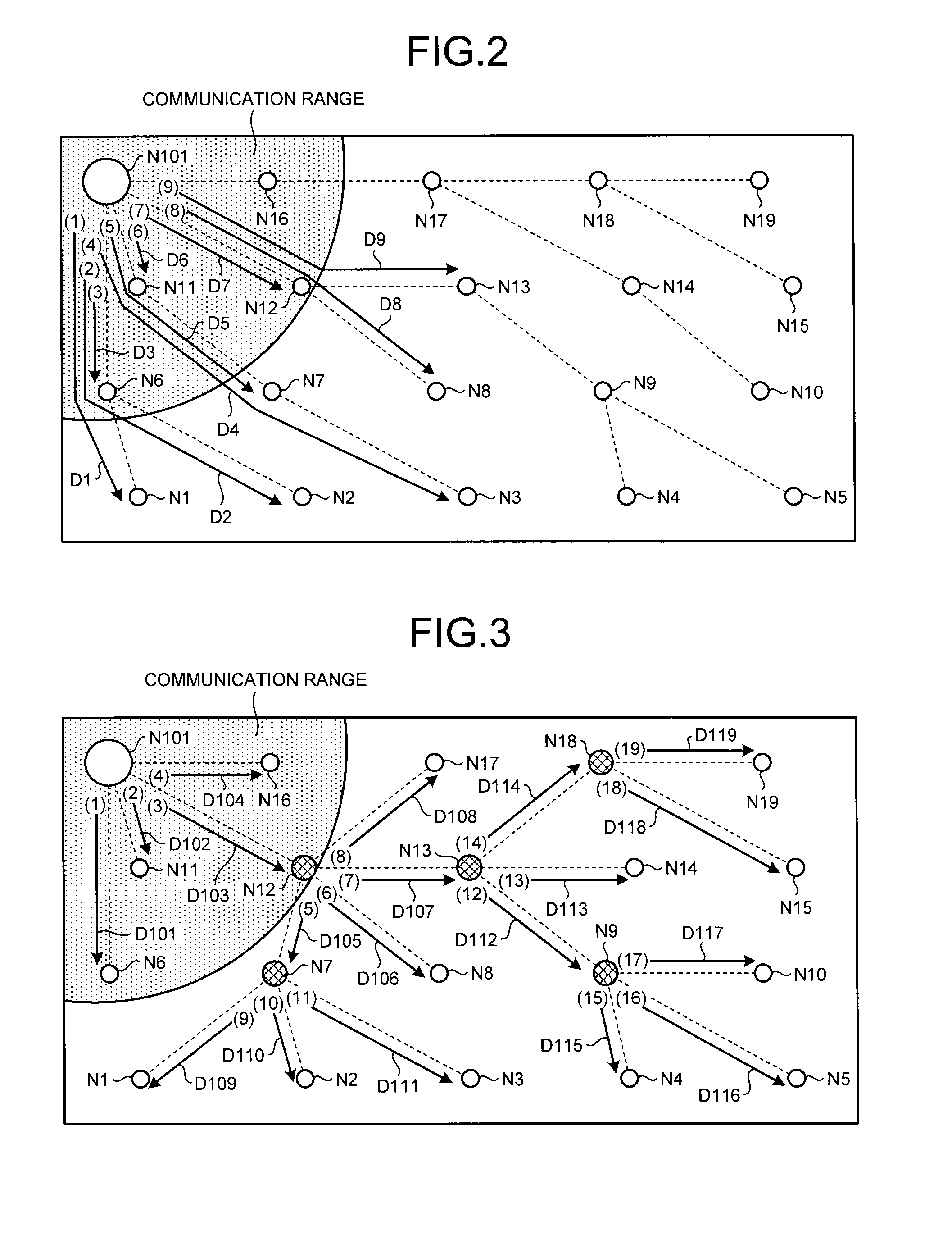 Delivery server, and terminal device