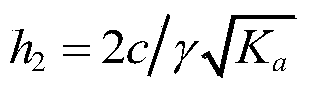 Multi-block sliding calculation method for giant landslides