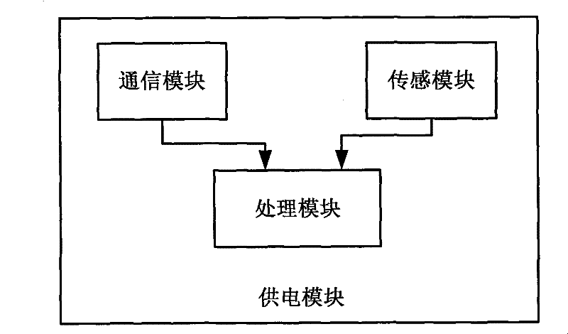 System and method for target positioning and tracking