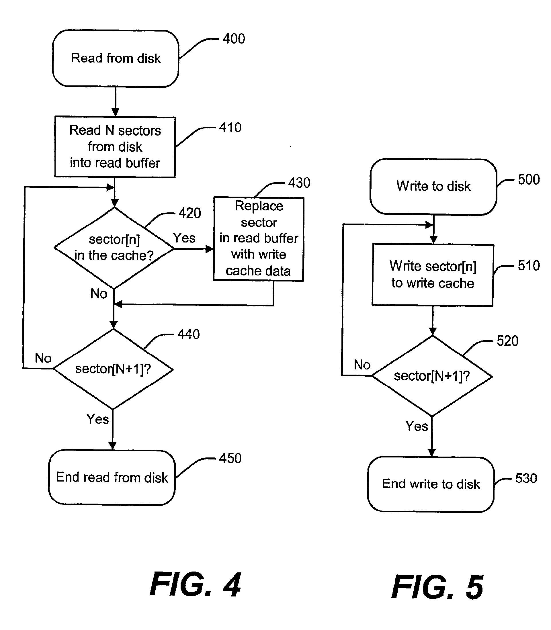 Computer system with improved write cache and method therefor