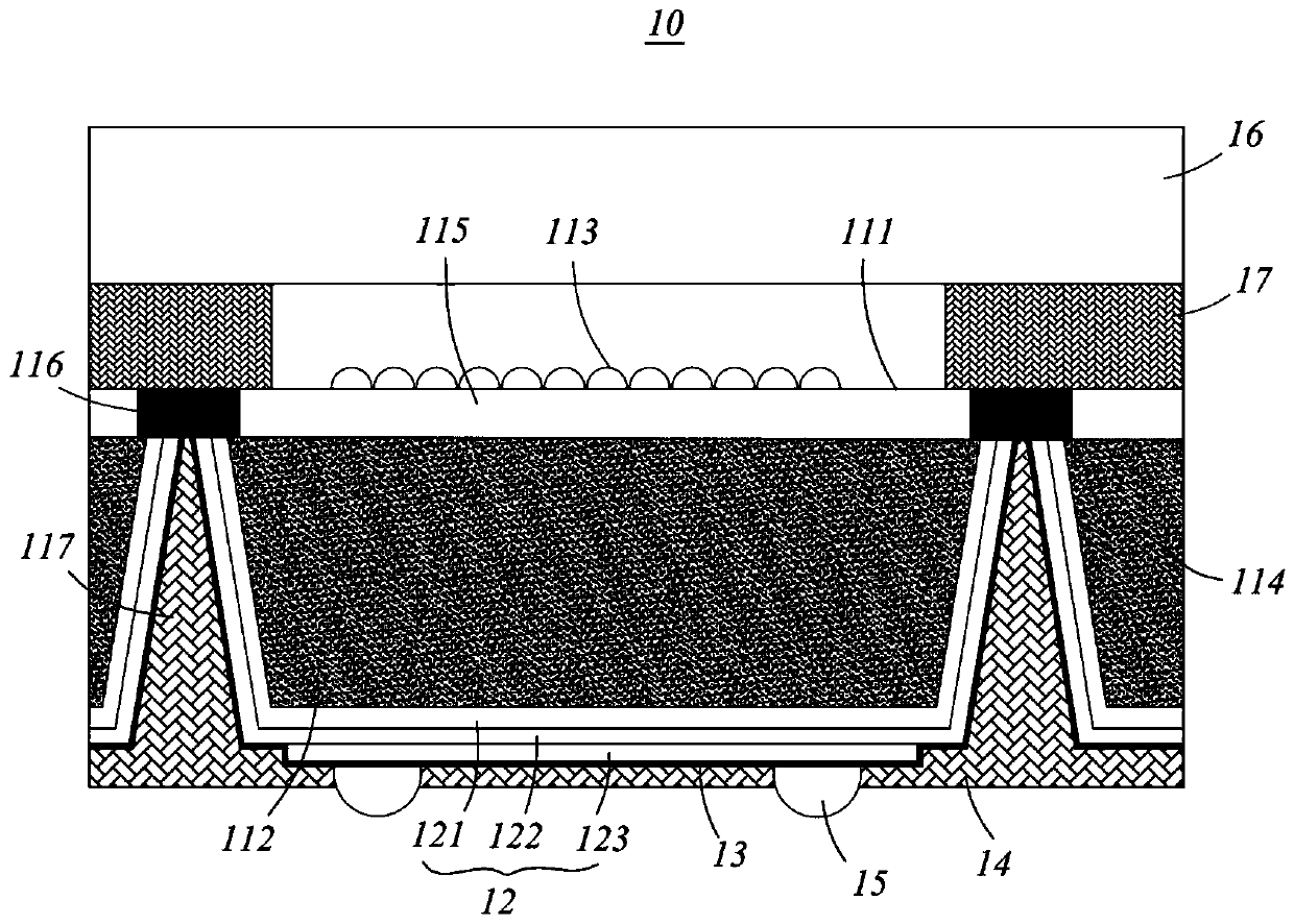 Packaging structure, semiconductor device and packaging method