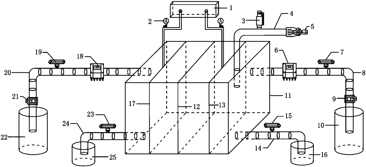 Active oxygen preparation and fine control integrated device for upgrading and reforming sewage treatment plant