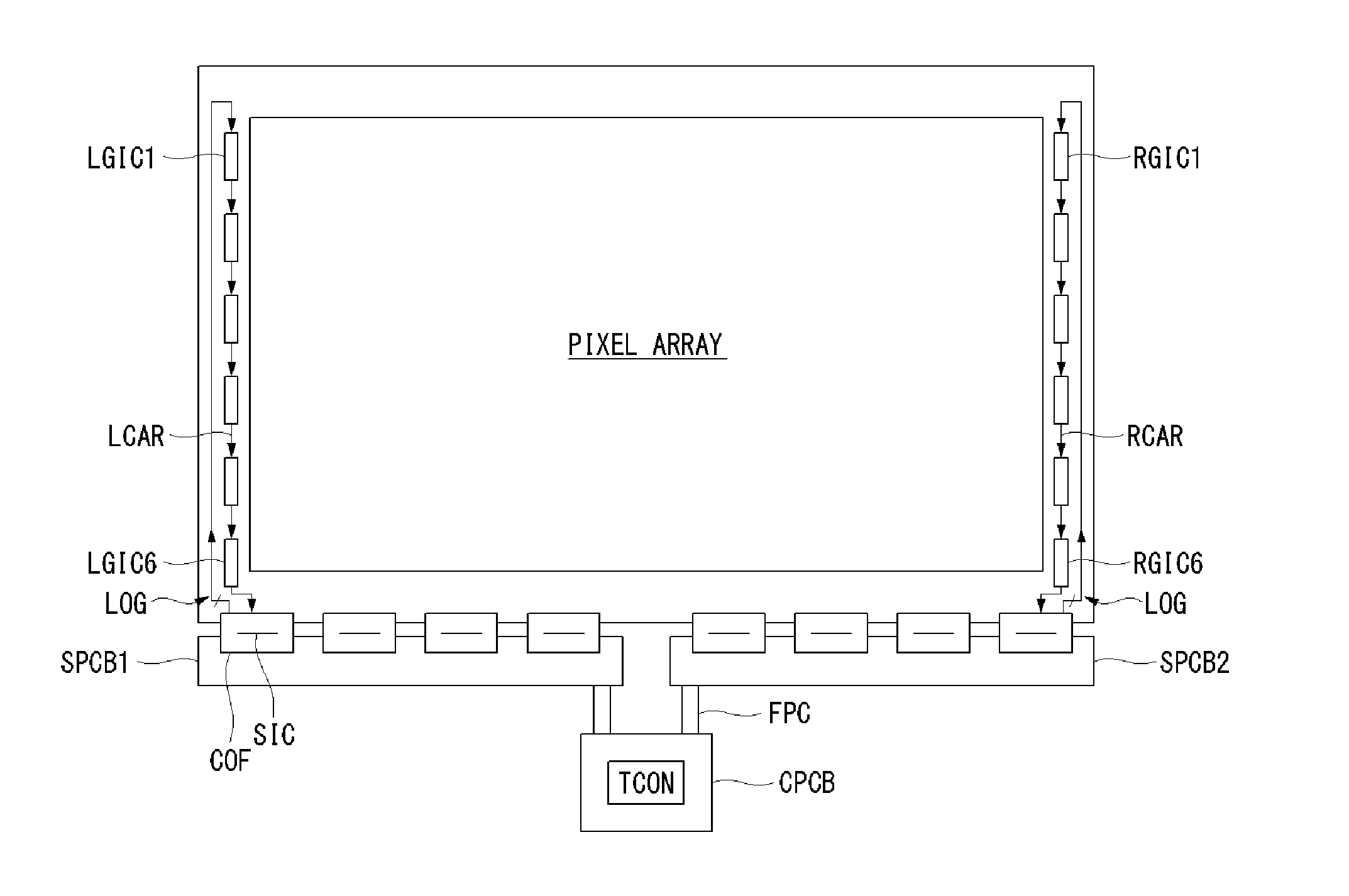 Display device and method of controlling gate driving circuit thereof